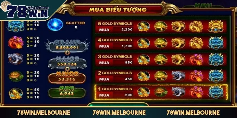 Nổ hũ 4 thần thú sở hữu luật chơi đơn giản được nhiều game thủ ưa chuộng