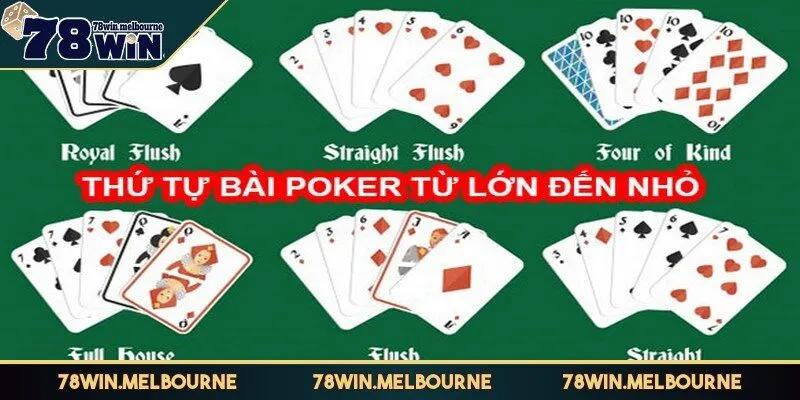 Nắm chắc những quy định cơ bản để tự tin tham gia tựa game
